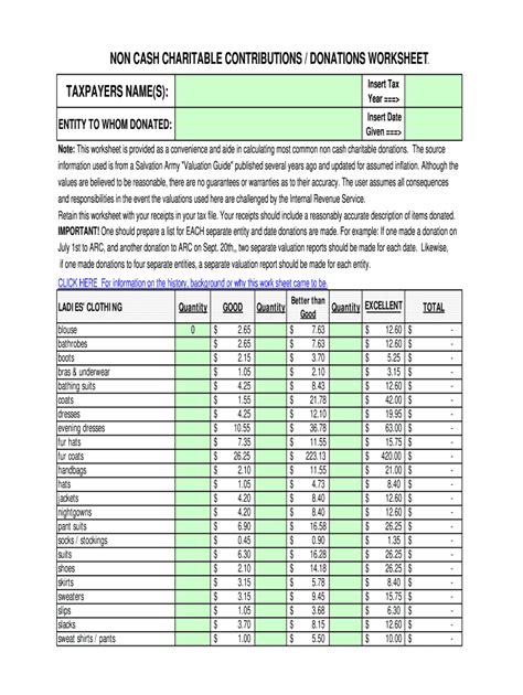 charitable deduction calculator|goodwill donation calculator spreadsheet.